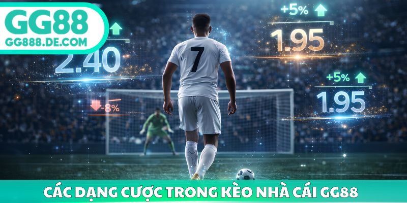 Các dạng cược trong kèo nhà cái gg88 