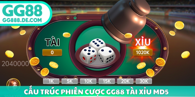 Cấu trúc phiên cược GG88 tài xỉu MD5