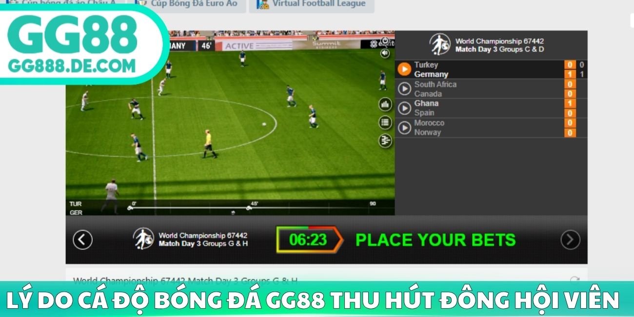 Lý do cá độ bóng đá GG88 thu hút đông hội viên